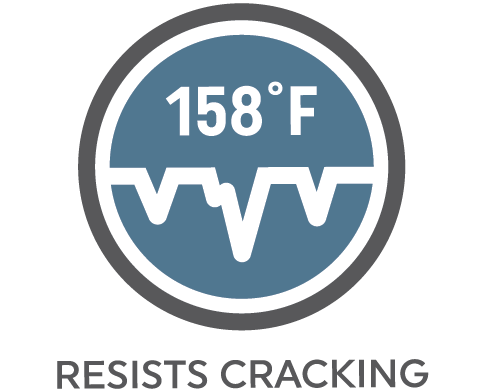 Resists Cracking